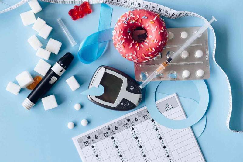 How to Prevent Eye Damage from Diabetes