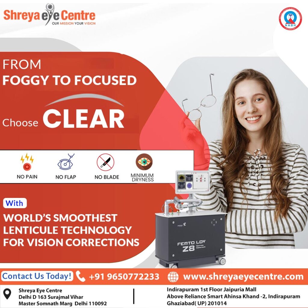 Lenticule Technology at Best Eye Hospital in East Delhi